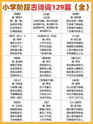 语文古诗必背61目录