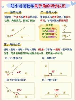 和答案有哪些？