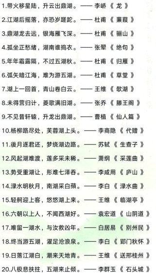 古诗景观意象有哪些常见类型？