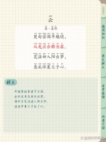 古诗如何咏云？