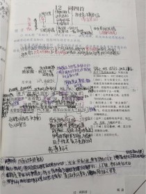 九下古诗文默写重点有哪些？