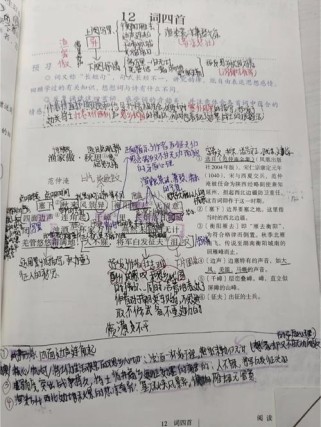 九下古诗文默写重点有哪些？