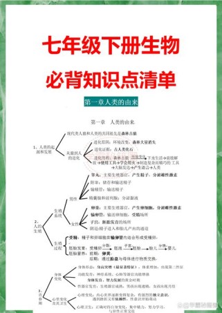 七年级生物下册复习重点难点有哪些？
