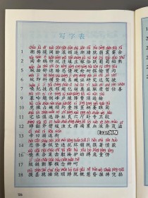 七年级人教版语文生字有哪些重点难点？