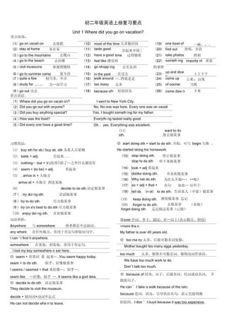 八年级上英语期末复习重点有哪些？