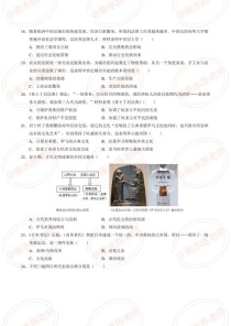 九年级上册历史月考卷重点难点有哪些？