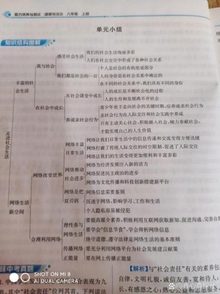 八年级政治上册知识点