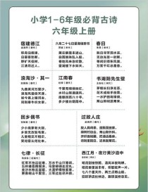 人教版六年级古诗有哪些重点？