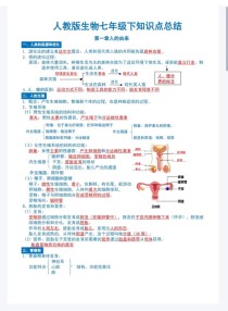 七年级下册生物复习提纲重点难点有哪些？