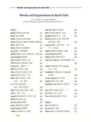 七年级英语下册人教版单词有哪些？