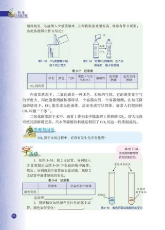 浙教版八年级科学目录重点难点有哪些？