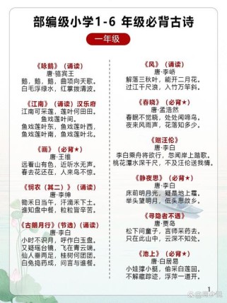 小学古诗分几类？各有哪些代表作品？