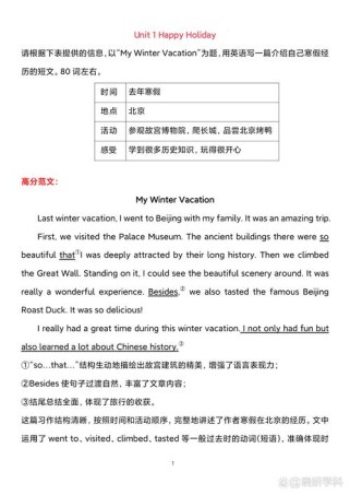 2025云南英语作文考什么？