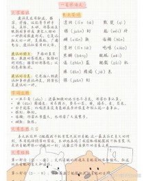 八年级上册语文第4课讲了什么重点内容？