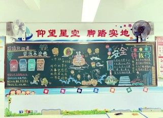 三年级的板报内容有哪些