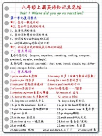 八年级上册英语复习重点有哪些？