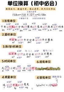 八年级物理上册单位换算有哪些关键技巧？