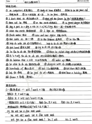 八年级人教版英语笔记重点难点有哪些？