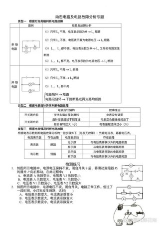 八年级上册科学知识点有哪些核心考点？