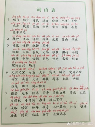 五年级上册第一单元词语盘点有哪些重点词语？