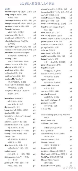 八年级上册语文单词表怎么高效记？