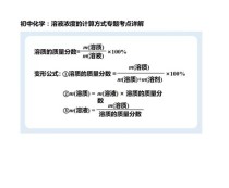 溶液浓度怎么算？溶质溶剂啥关系？