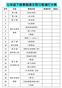 七年级下册语文版目录有哪些重点内容？