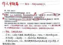 如何审清作文题目，写出切题内容？