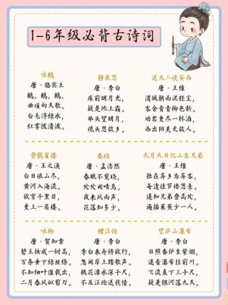 部编版语文古诗词哪里能免费获取？