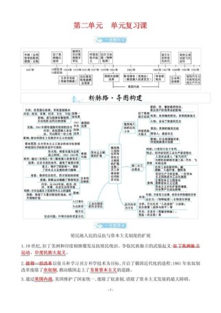 人教版九年级第二单元核心考点有哪些？