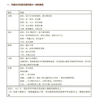 中考七年级历史与社会如何高效复习？