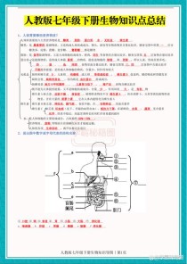 七年级下册生物知识总结
