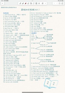 九年级新目标英语短语有哪些重点？