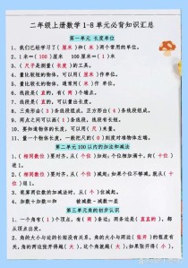 小学二年级数学知识点有哪些重点？
