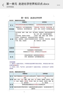 九年级上册化学复习重点有哪些？