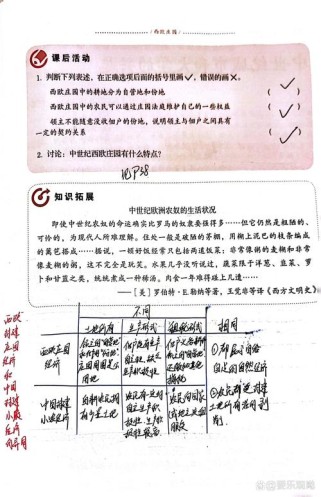 九年级历史上册第8课的核心内容是什么？