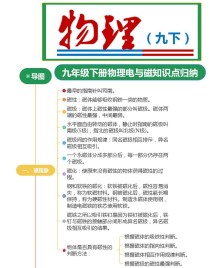 九年级下册物理知识总结，重点难点有哪些？