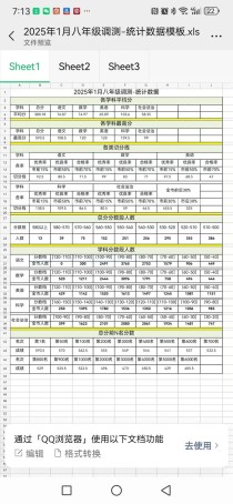 2025八年级统考成绩何时公布？