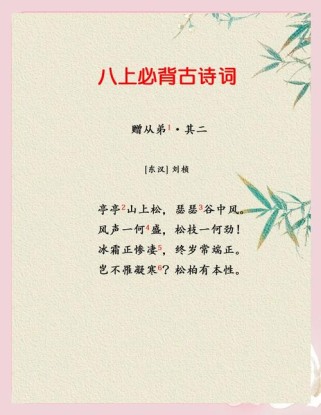 赠从弟八年级古诗有何深意？