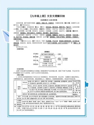 初三上册古诗词考点有哪些？