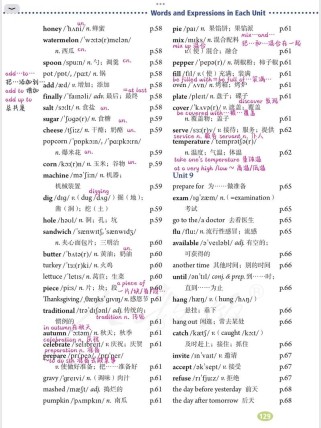 八年级英语Unit8核心考点有哪些？