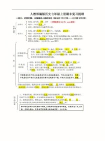 七年级上册历史复习提纲有哪些重点？
