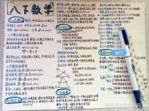 八年级下册数学导学案如何高效使用？