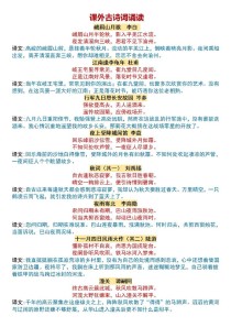 七年级上册古诗有哪些必背篇目？