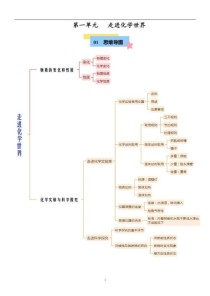 九年级化学第一单元核心知识点有哪些？