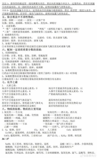 八年级化学下册有哪些核心知识点？