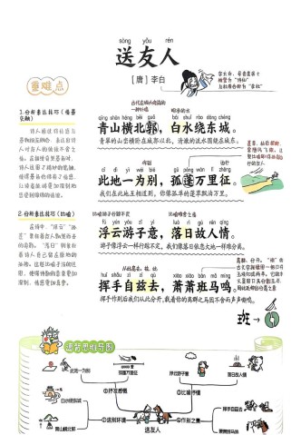 送友人李白古诗阅读答案有哪些？