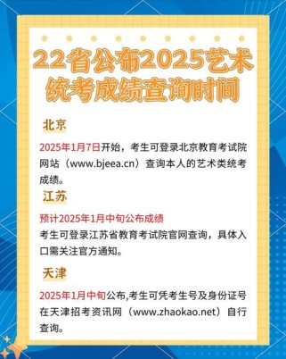 2025七年级成绩何时查？怎么查？