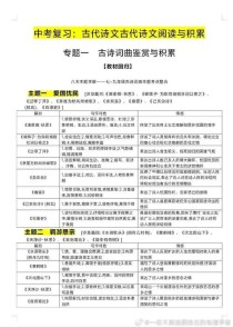 营口古诗词里藏着哪些千年故事？