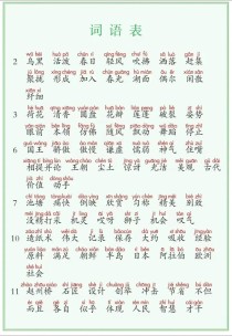 二年级下册生字表怎么高效掌握？